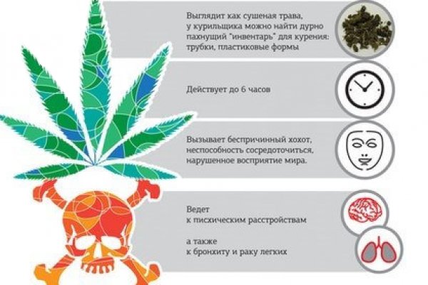 Ссылки на супернет