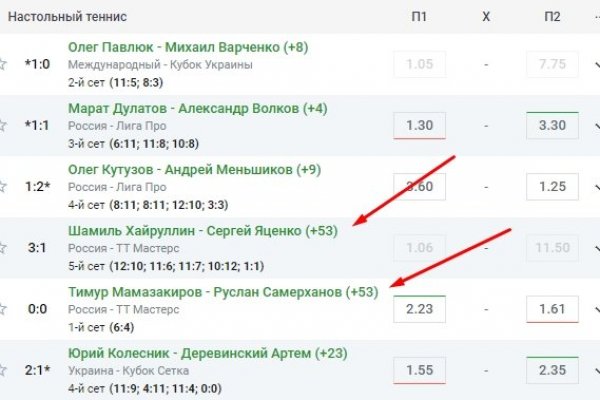 Кракен сайт супернет