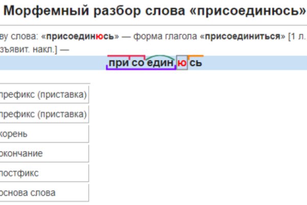 Кракен сайт в тор браузере