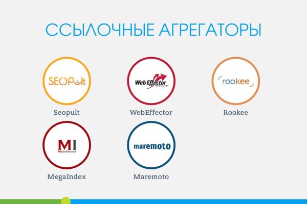 Кракен сайт что будет если зайти