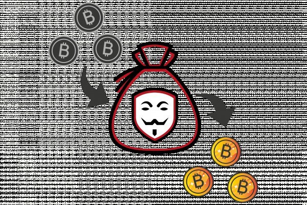 Что продает кракен