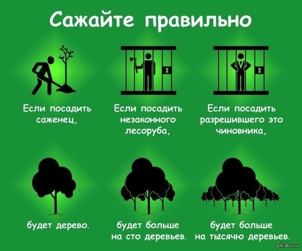 Кракен супернет зайти